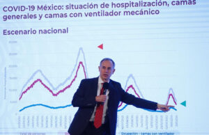 Lopez-Gatell asegura una “drástica disminución” de las muertes por COVID