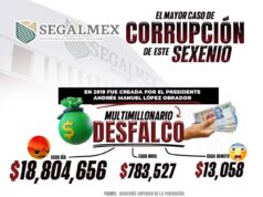 No te pierdas el Concurso Nacional de Periodismo de Investigación 2024